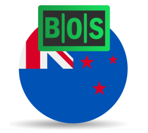 Best online Slots NZ